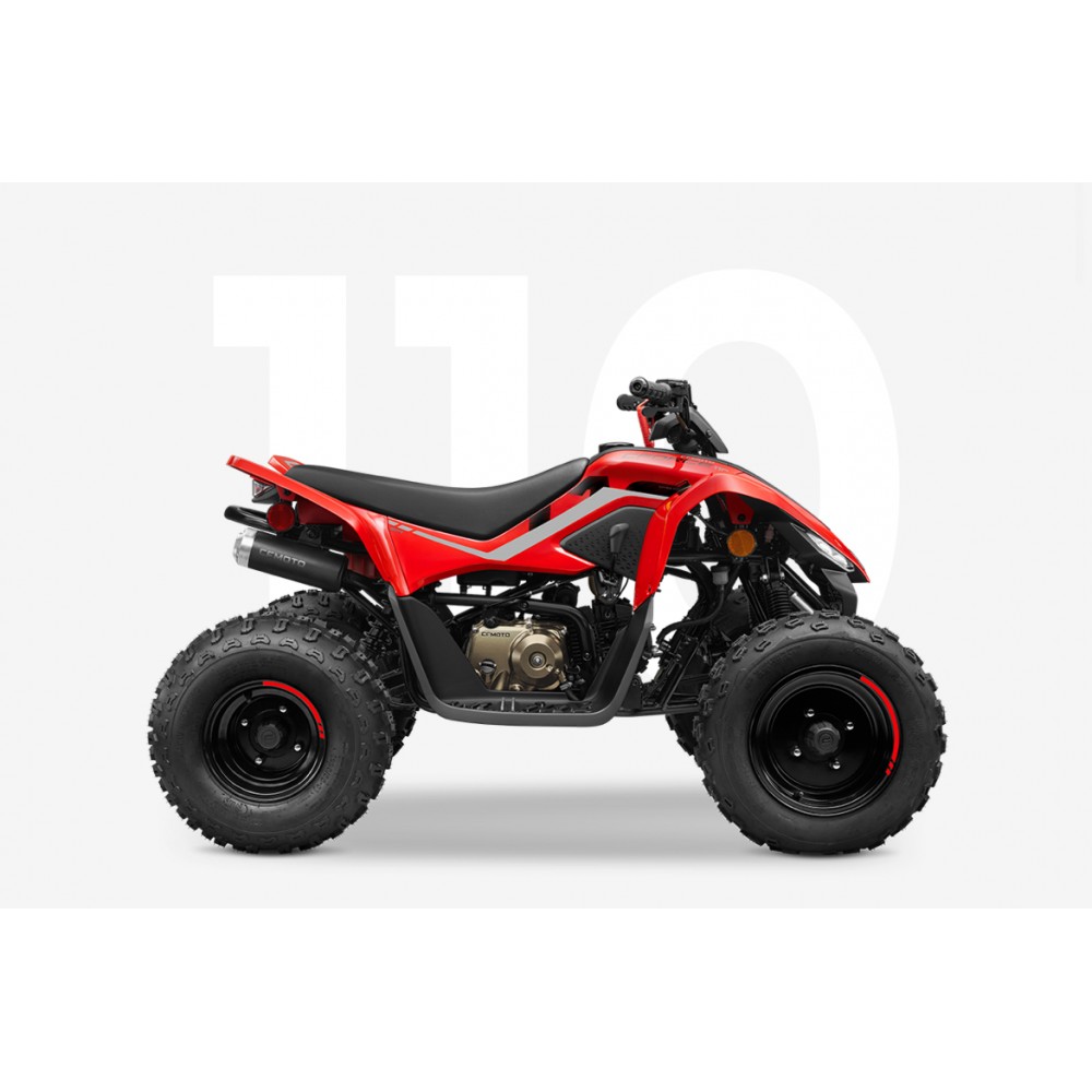 CFMOTO 