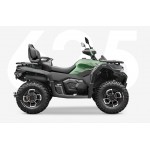 CFMOTO 